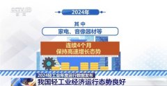 图片名称 图片名称